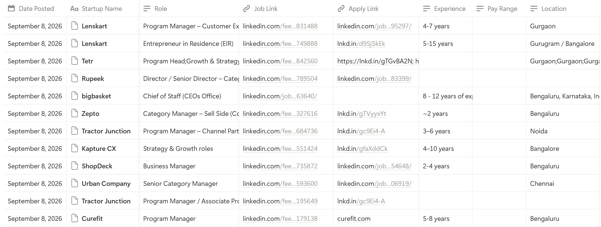 Sample rows from the tracker: date posted, company, role, job link, apply link, experience, pay range and location